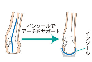 名称未設定のデザイン